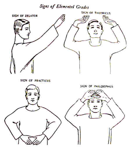 The Golden Dawn Grade Signs: realmagick.tripod.com