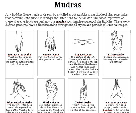 Mudras-1