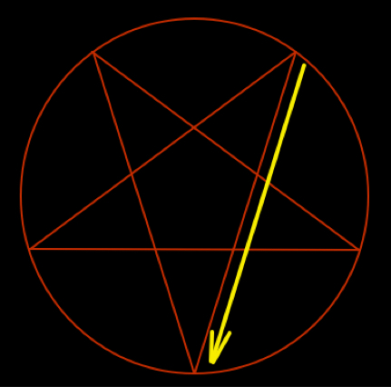 Inverse_red_pentagram